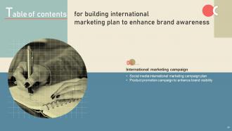 Building International Marketing Plan To Enhance Brand Awareness Complete Deck MKT CD V Designed