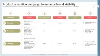 Building International Marketing Plan To Enhance Brand Awareness Complete Deck MKT CD V Colorful