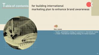 Building International Marketing Plan To Enhance Brand Awareness Complete Deck MKT CD V Professionally