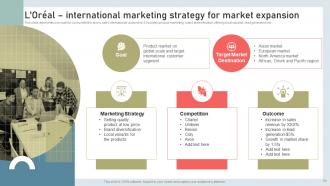 Building International Marketing Plan To Enhance Brand Awareness Complete Deck MKT CD V Attractive