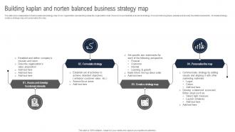 Building Kaplan And Norten Balanced Business Strategy Map