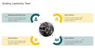 Building Leadership Team In Powerpoint And Google Slides Cpb