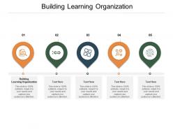 Building learning organization ppt powerpoint presentation professional cpb