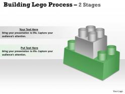 Building lego process 2 stages