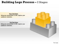 Building lego process 2 stages