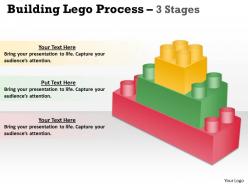 Building lego process 3 stages Building lego process 3 stages
