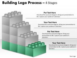 Building lego process 4 stages