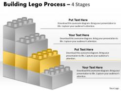 Building lego process 4 stages