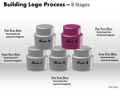 Building lego process 5 stages 5