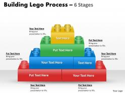 Building Lego Process 6 Stages 1