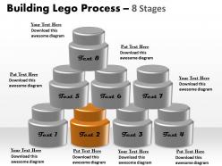 Building lego process 8 stages 1