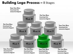 Building lego process 8 stages 1