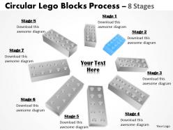 Building lego process 8 stages
