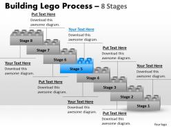 Building lego process 8 stagess