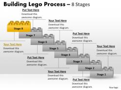 Building lego process 8 stagess
