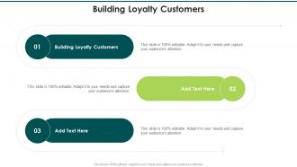 Building Loyalty Customers In Powerpoint And Google Slides Cpb