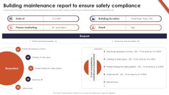 Building Maintenance Report To Ensure Safety Compliance