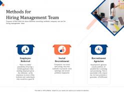 Building Management Team Methods For Hiring Management Team Social Ppt Powerpoint Outline
