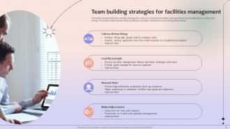 Building Management Team Powerpoint Ppt Template Bundles