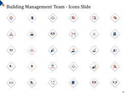 Building Management Team Powerpoint Presentation Slides