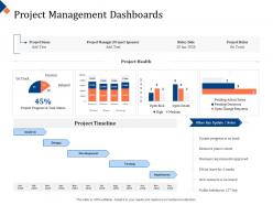 Building Management Team Project Management Dashboards Progress Ppt Powerpoint Tutorials