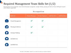 Building management team required management team skills set strategic ppt portrait