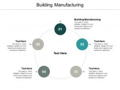 Building manufacturing ppt powerpoint presentation pictures diagrams cpb