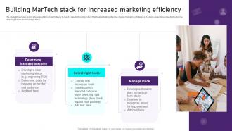 Building Martech Stack For Increased Marketing Efficiency