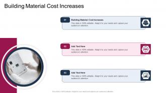 Building Material Cost Increases In Powerpoint And Google Slides Cpb