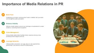 Building Media Relations For Effective PR PPT Presentation AT Captivating Pre-designed