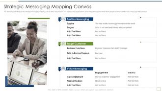 Building messaging canva identifying product usp strategic messaging mapping canvas