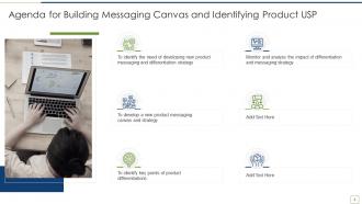 Building messaging canvas and identifying product usp powerpoint presentation slides