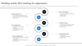 Building Mobile SEO Roadmap For Organization Conducting Mobile SEO Audit To Understand