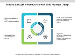 Building network infrastructure with build manage design