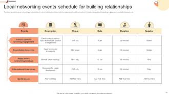 Building Network Marketing Plan For Salesforce Development MKT CD V Good Slides