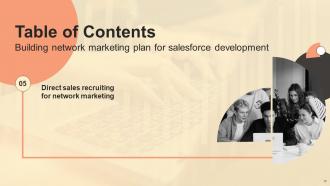Building Network Marketing Plan For Salesforce Development MKT CD V Content Ready Slides