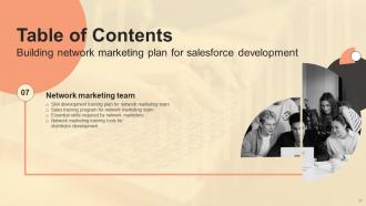 Building Network Marketing Plan For Salesforce Development MKT CD V Compatible Slides