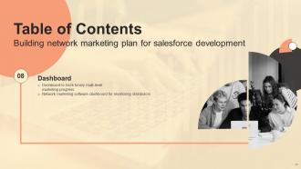 Building Network Marketing Plan For Salesforce Development MKT CD V Interactive Slides