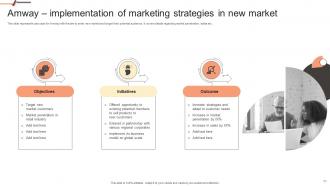 Building Network Marketing Plan For Salesforce Development MKT CD V Analytical Slides