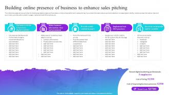 Building Online Presence Of Business To Enhance Sales Pitching Process Improvement Plan