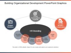 Building organizational development powerpoint graphics