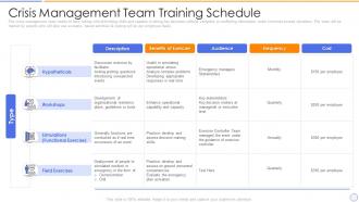 Building organizational security strategy plan crisis management team training schedule