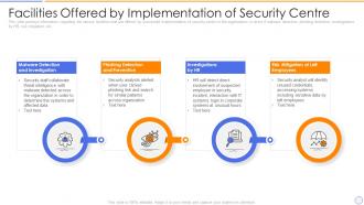 Building organizational security strategy plan facilities offered by implementation of security centre