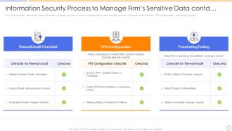 Building organizational security strategy plan information security process to manage firms sensitive