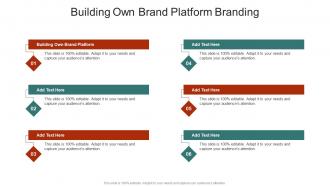 Building Own Brand Platform Branding In Powerpoint And Google Slides Cpb
