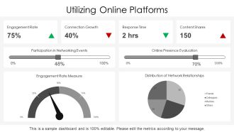 Building Powerful Social Network Connections PPT Structure AT Professional Visual