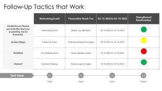 Building Powerful Social Network Connections PPT Structure AT Appealing Visual