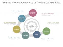 Building product awareness in the market ppt slide
