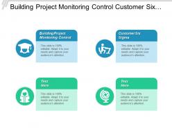 Building project monitoring control customer six sigma business entity cpb
