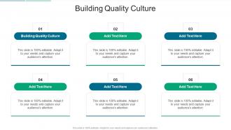 Building Quality Culture In Powerpoint And Google Slides Cpb